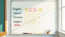 curriculum — Studienplan; Lehrplan