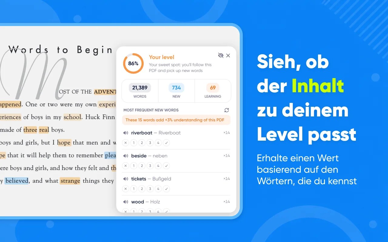 Verständnis-Level-Panel mit 86% Abdeckung, der Zone „Dein Niveau", Wortzählern und den häufigsten neuen Wörtern samt +3%-Prognose